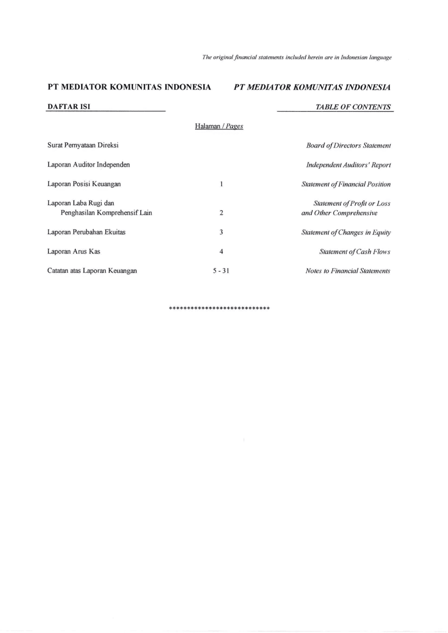Financial report 2